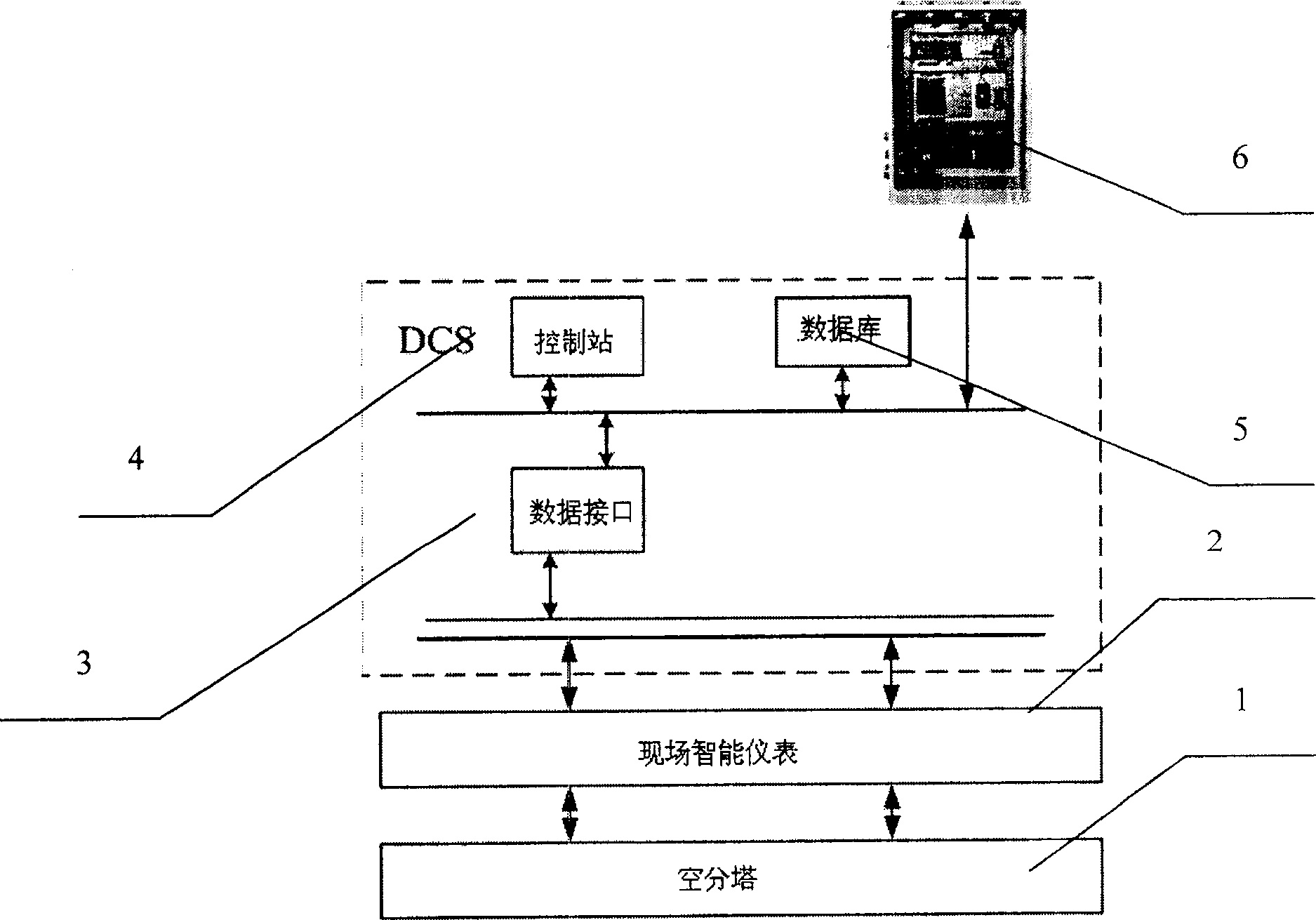 System and method for controlling air-separating tower dynamic matrix