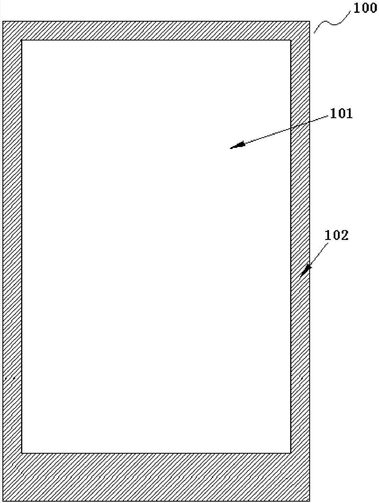 Backlight module, display panel and display device