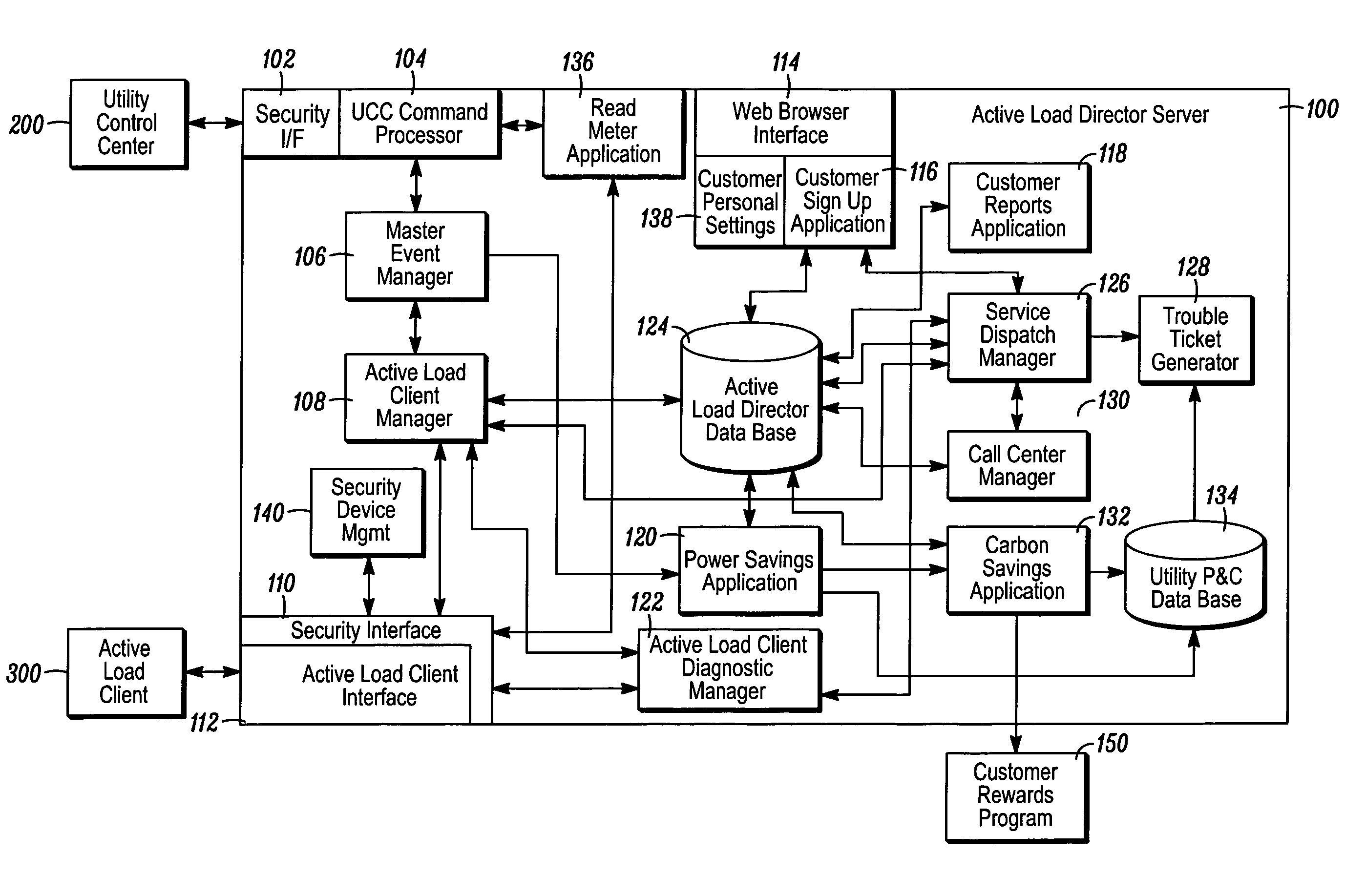 System and method for managing consumption of power supplied by an electric utility