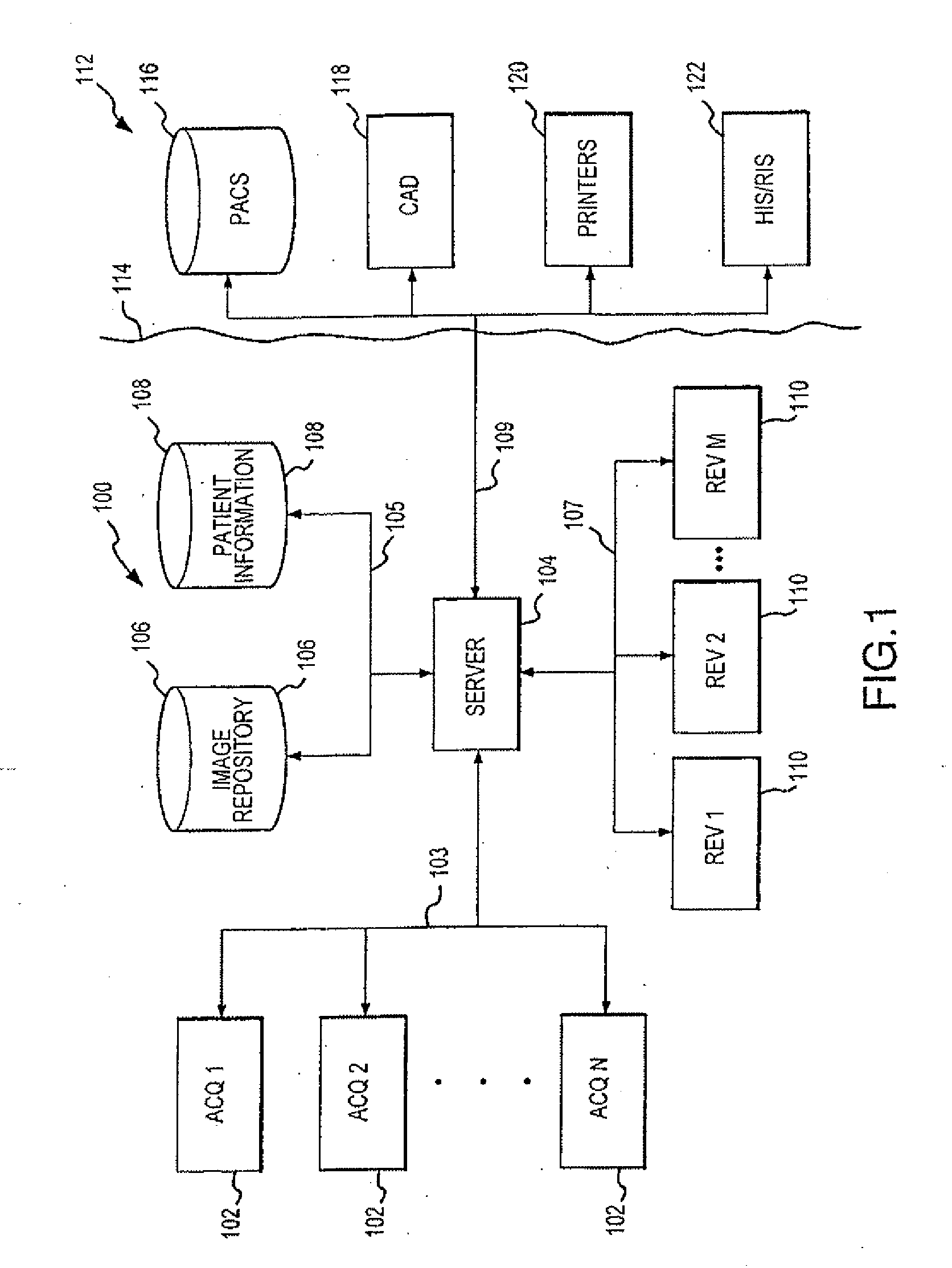 Distributed Architecture for Mammographic Image Acquisition and Processing