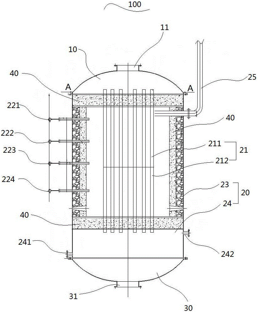 Reaction device for preparing synthesis gas through catalytic reforming of methane and carbon dioxide