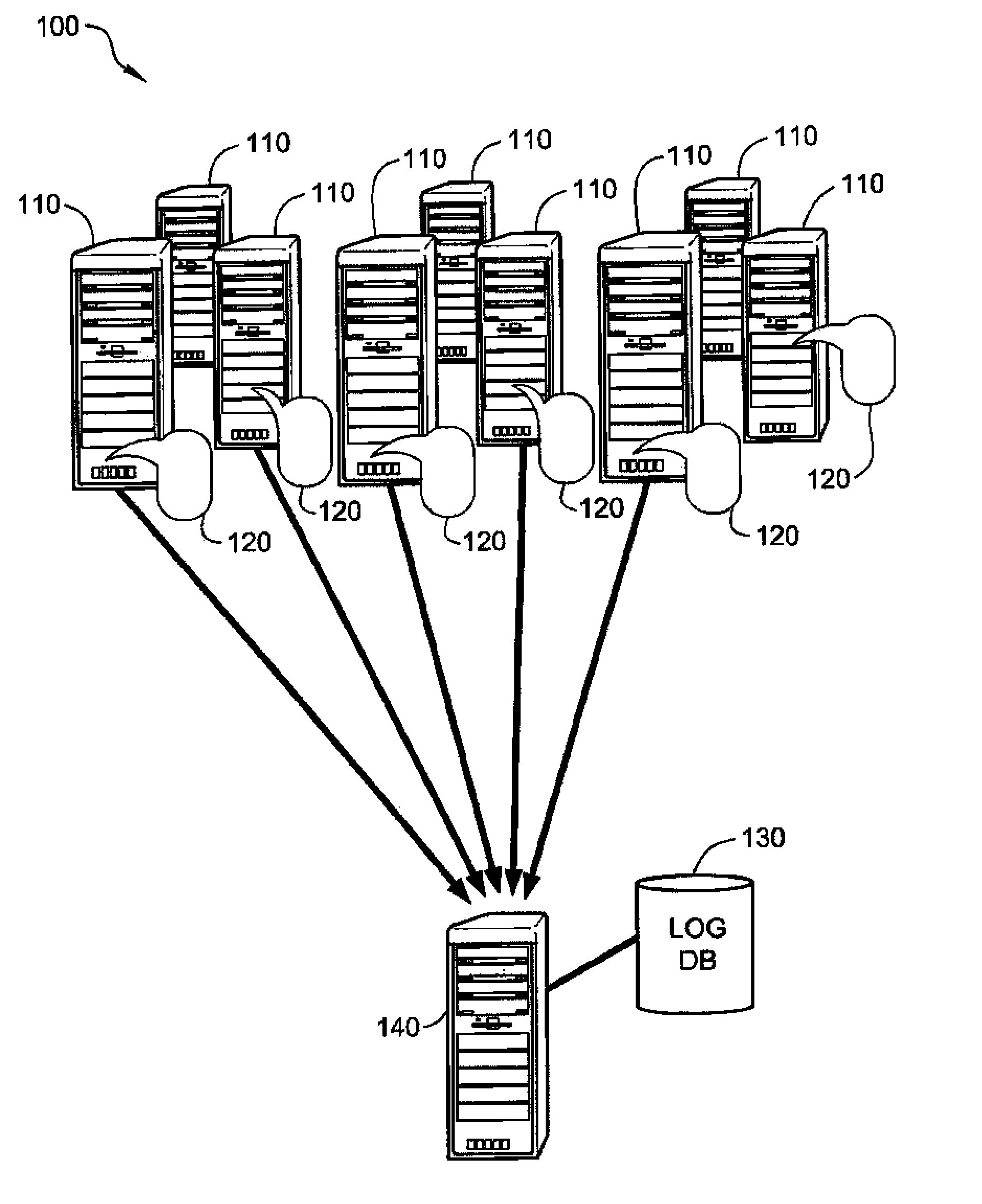 System and Method for Collection and Analysis of Server Log Files