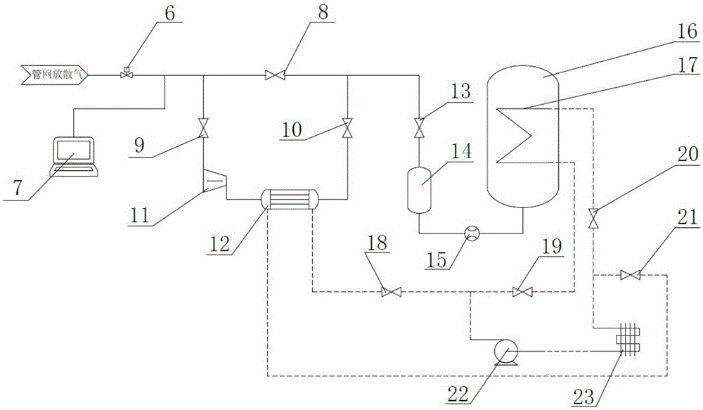 A device and method for recovering gas released from pipe networks using ang technology