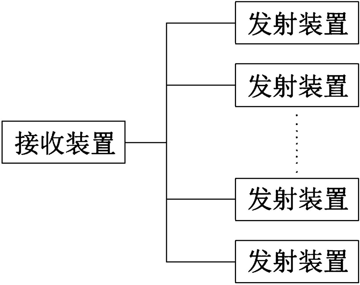 Monitoring device for current-voltage-temperature and humidity of high frequency direct current switching power supply