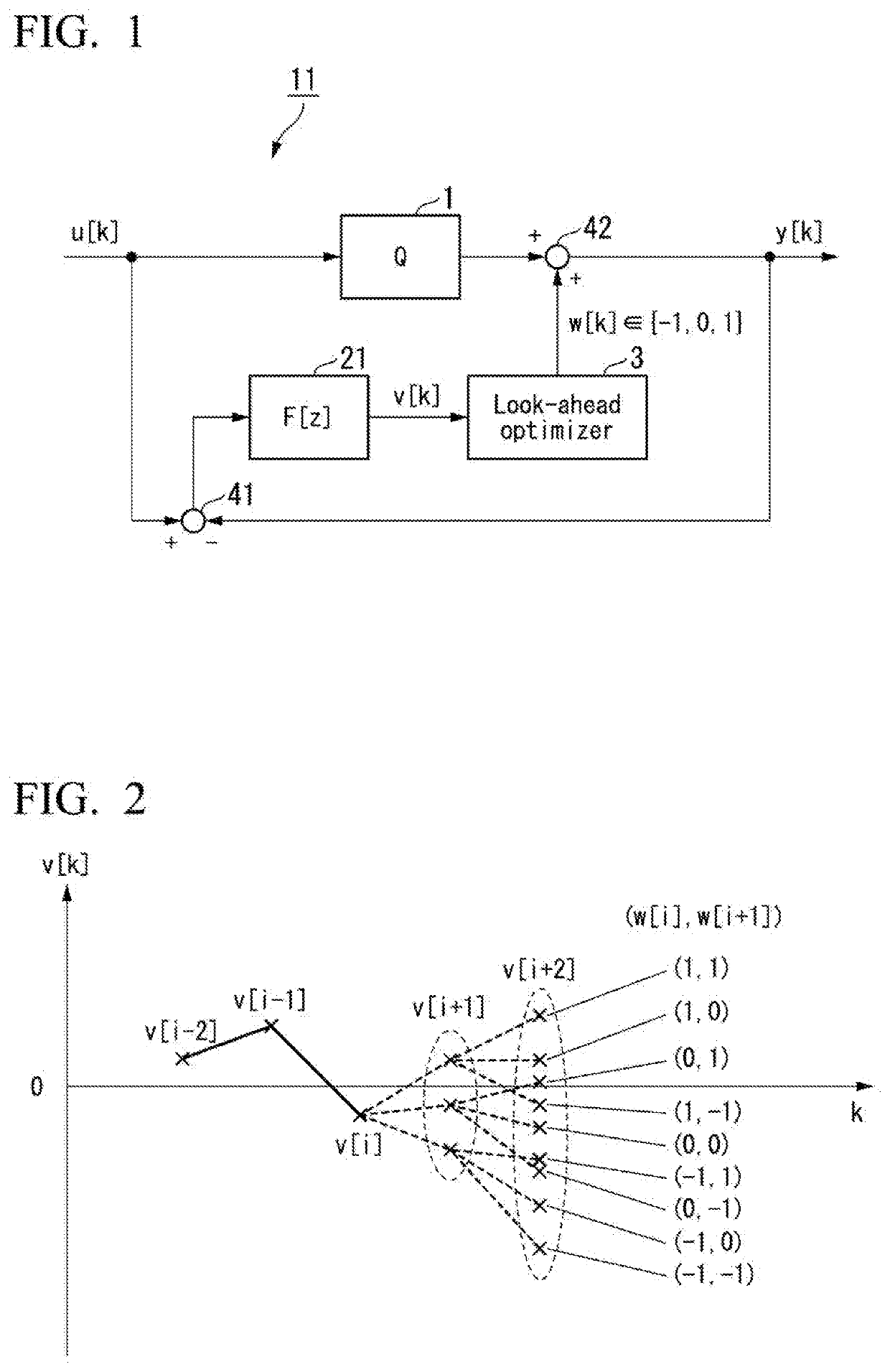 Re-Quantization Device Having Noise Shaping Function, Signal Compression Device Having Noise Shaping Function, and Signal Transmission Device Having Noise Shaping Function