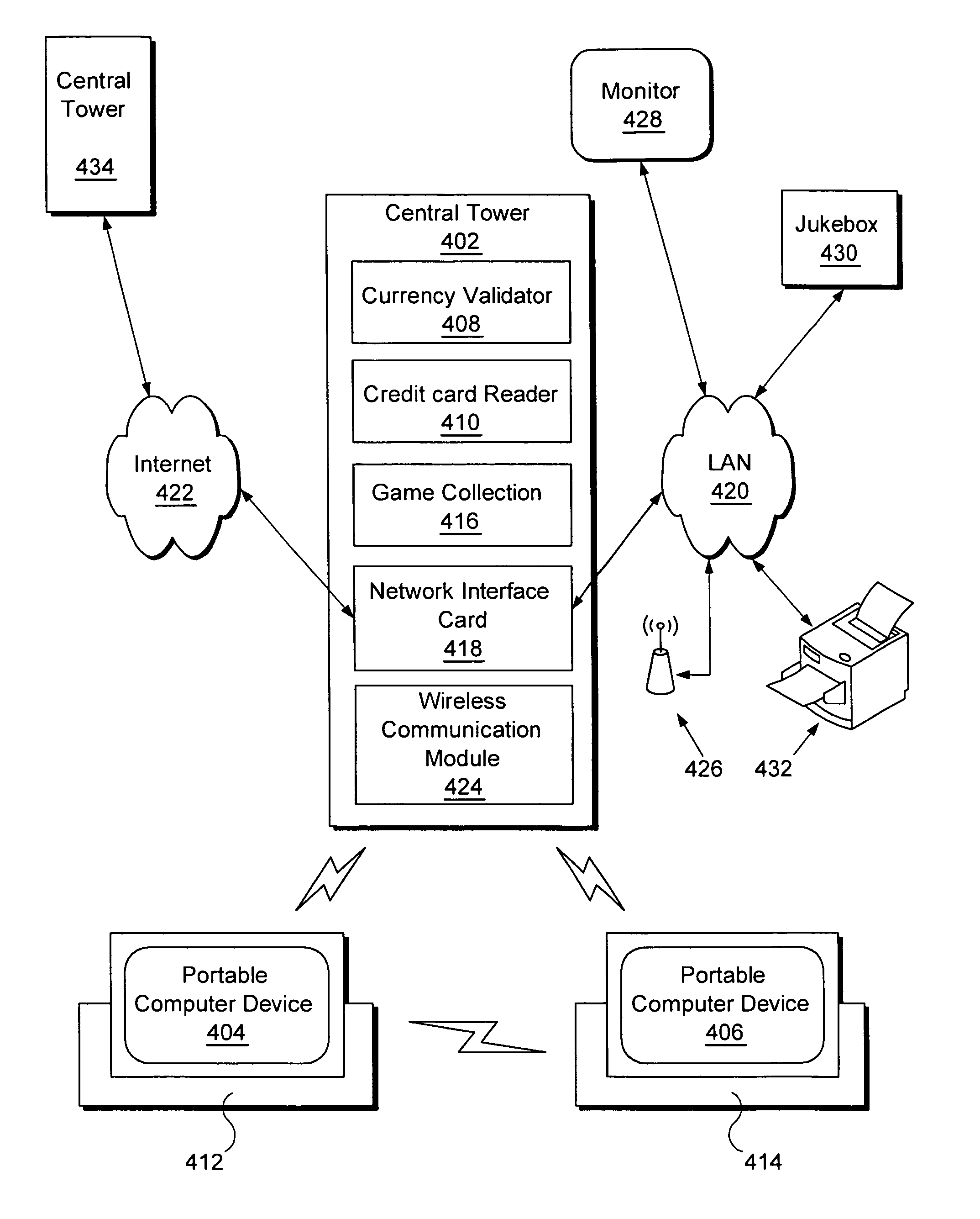 Coin operated entertainment system