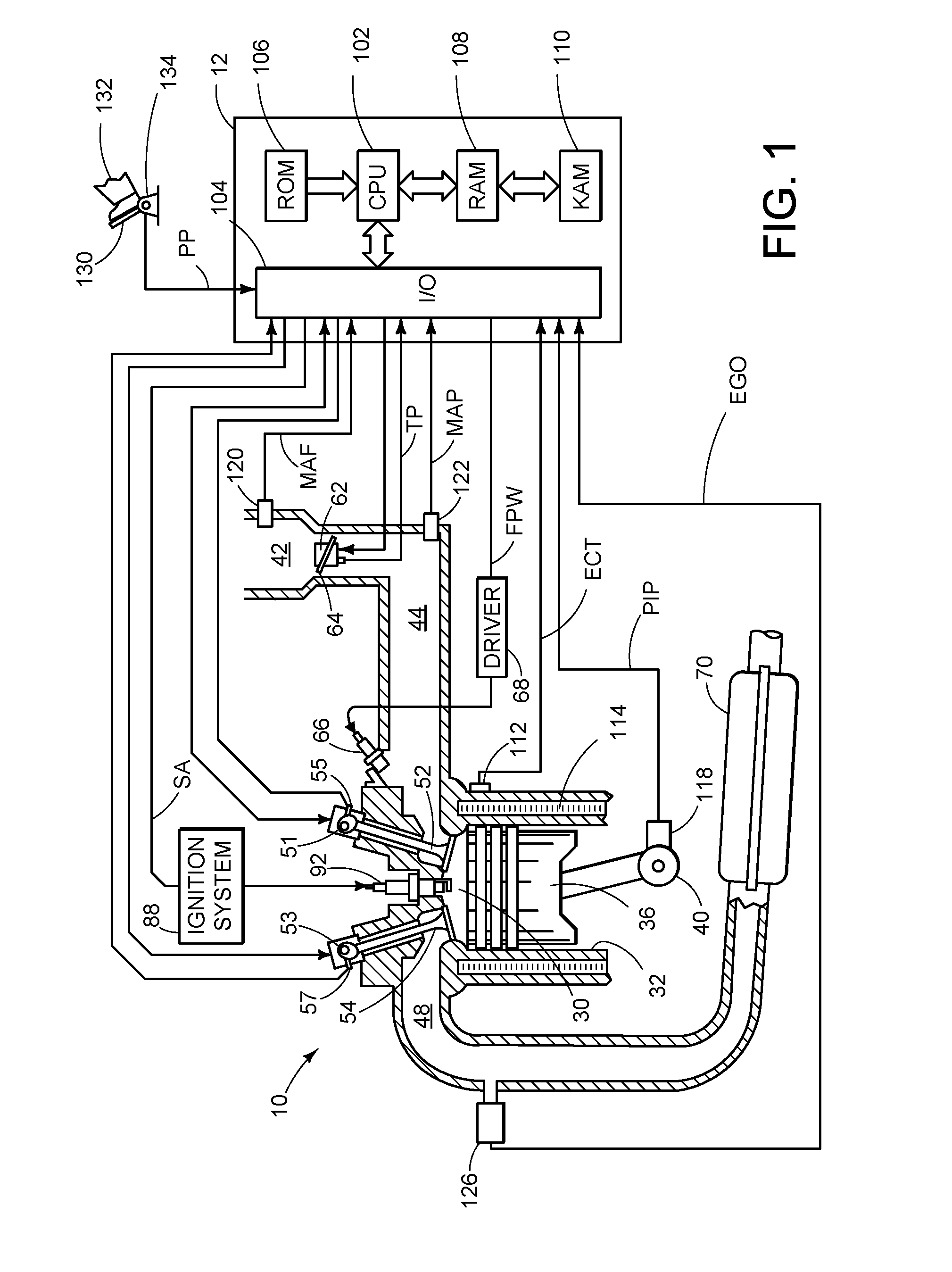 Integrated Gaseous Fuel Delivery System