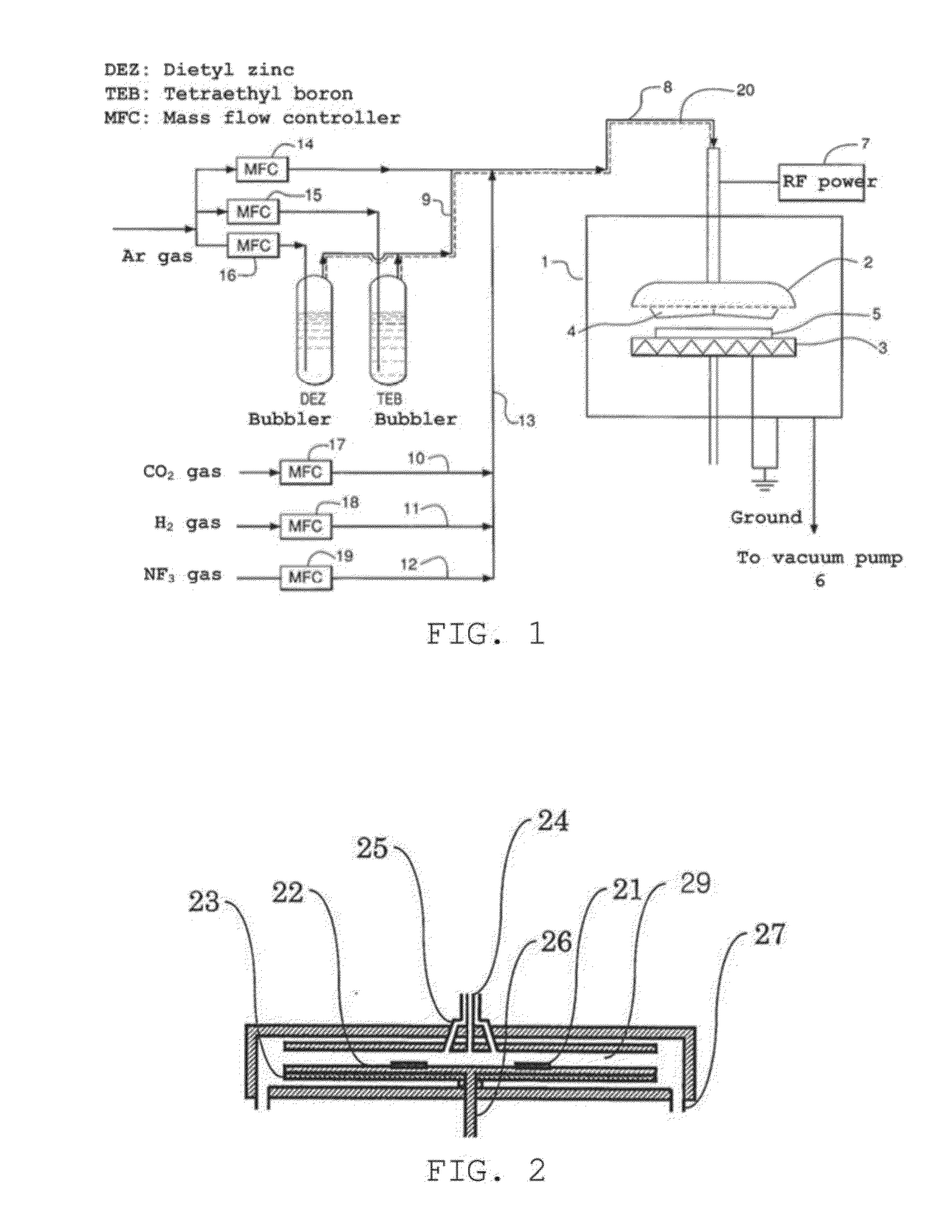 Zinc oxide precursor and method of depositing zinc oxide-based thin film using the same