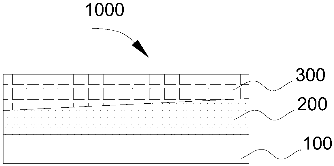 Plate, method for preparing plate, shell and electronic equipment