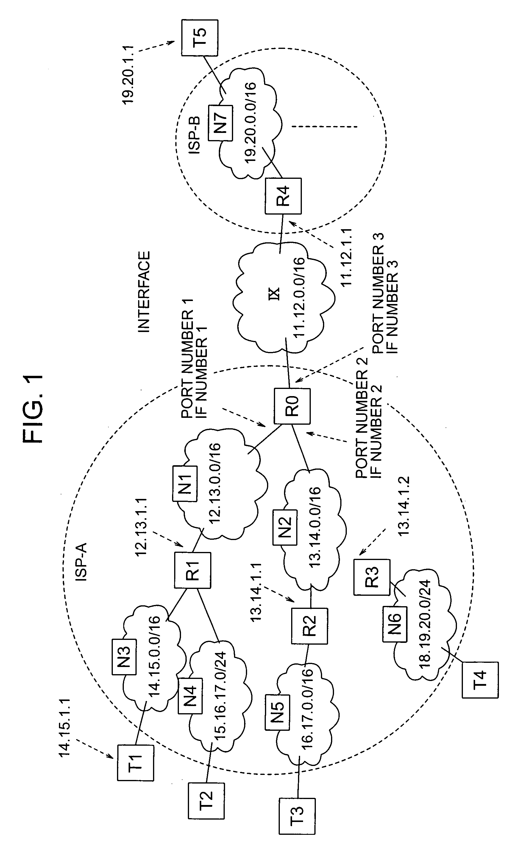 Packet forwarding device with packet filter