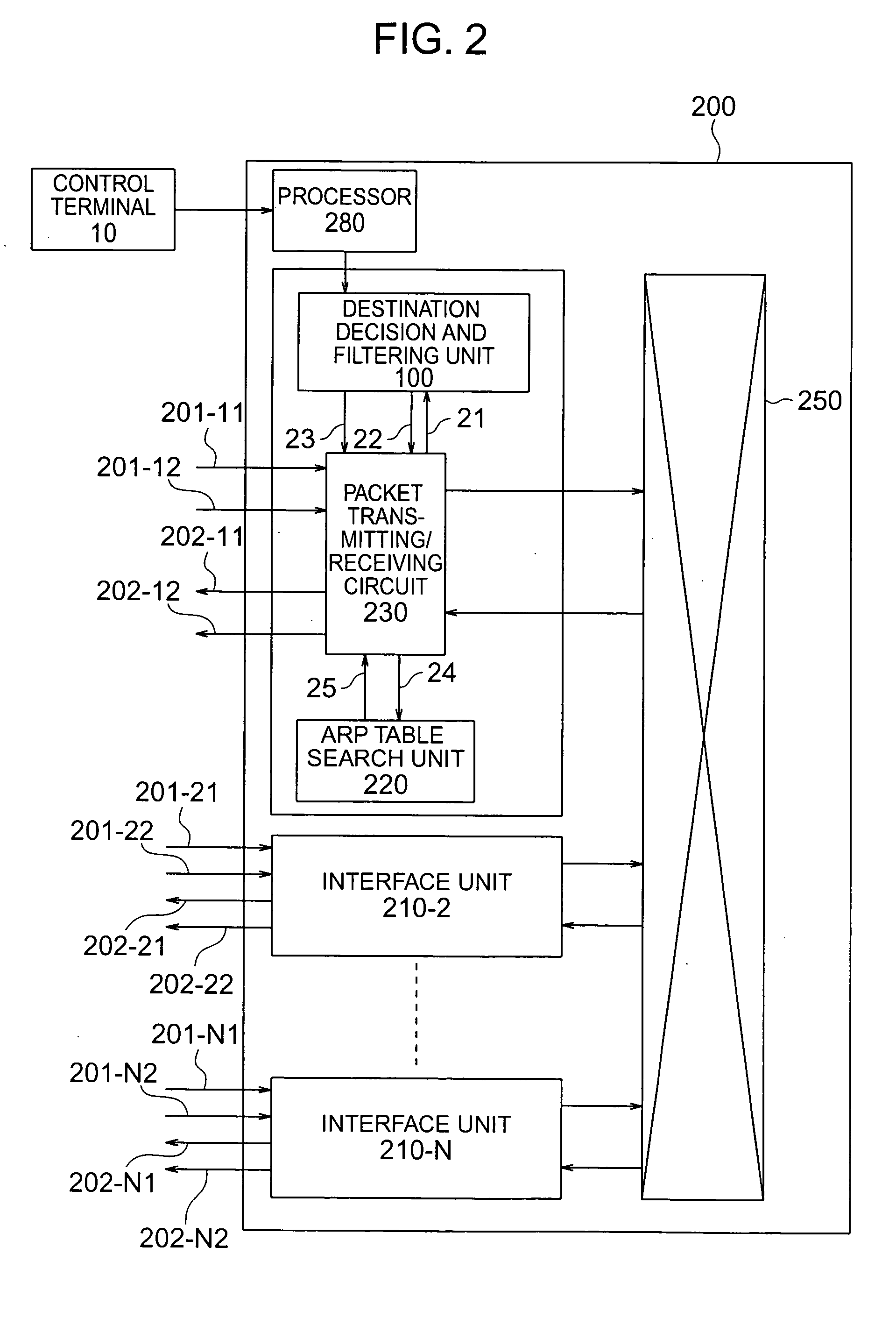 Packet forwarding device with packet filter