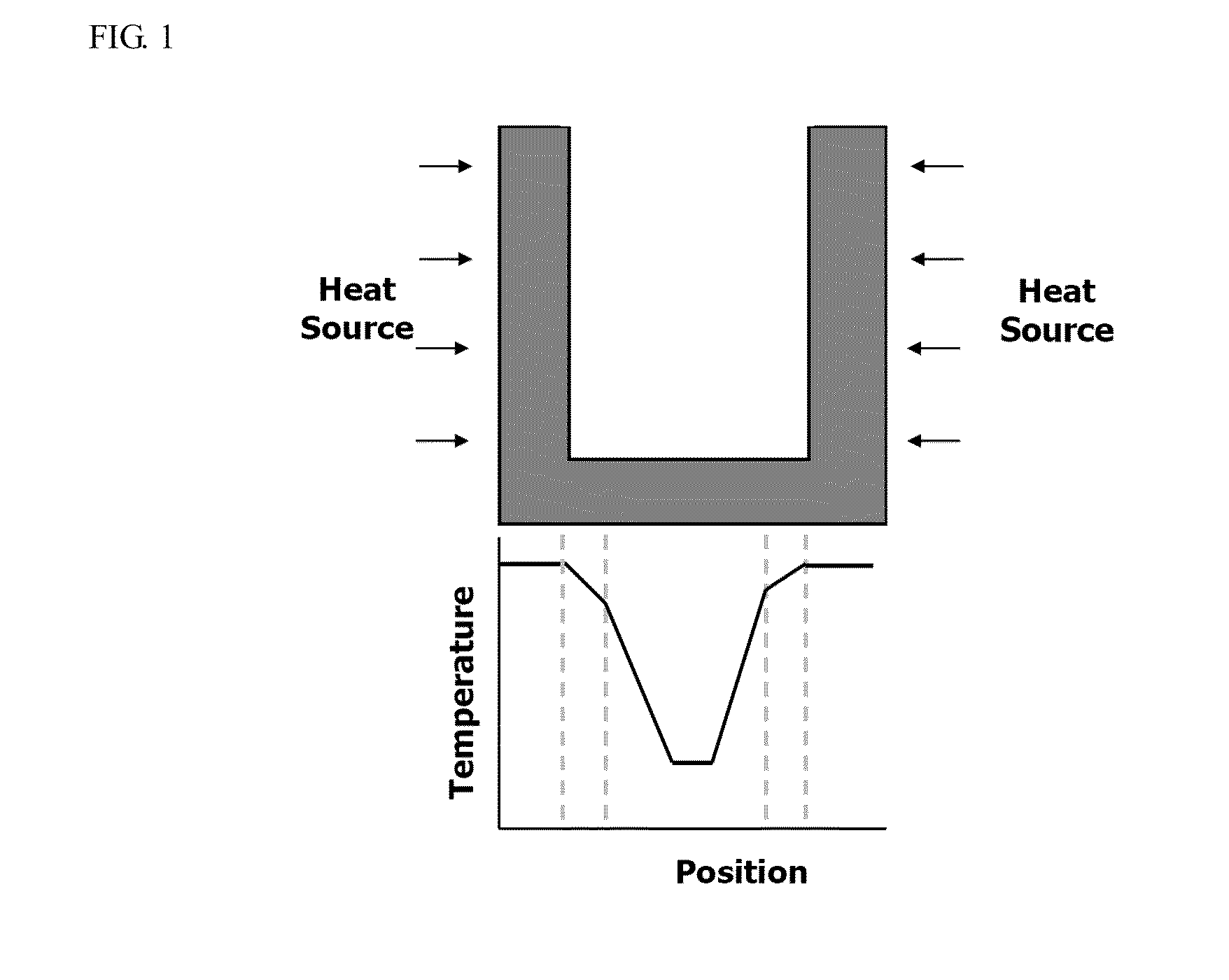Method and apparatus for pretreating biomass using internal heat