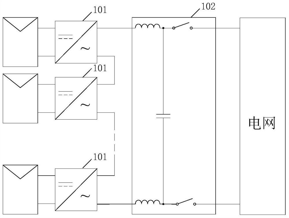 A cascaded inverter system