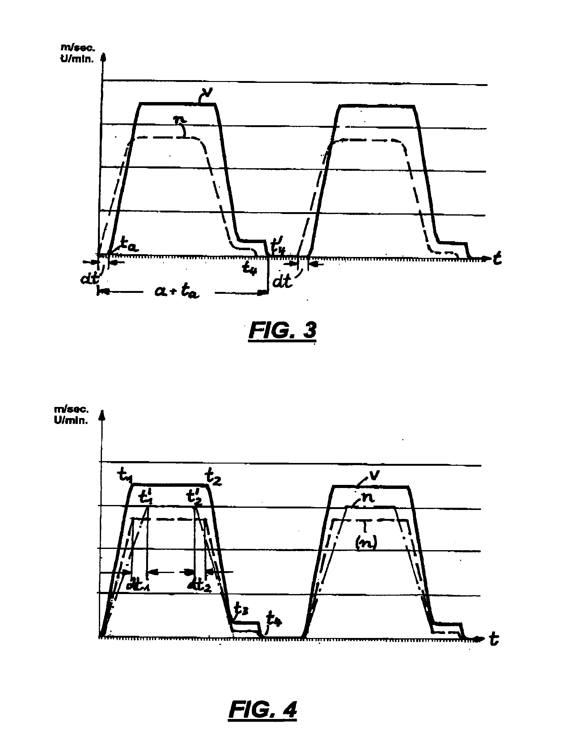 Device for controlling the drive of a reel