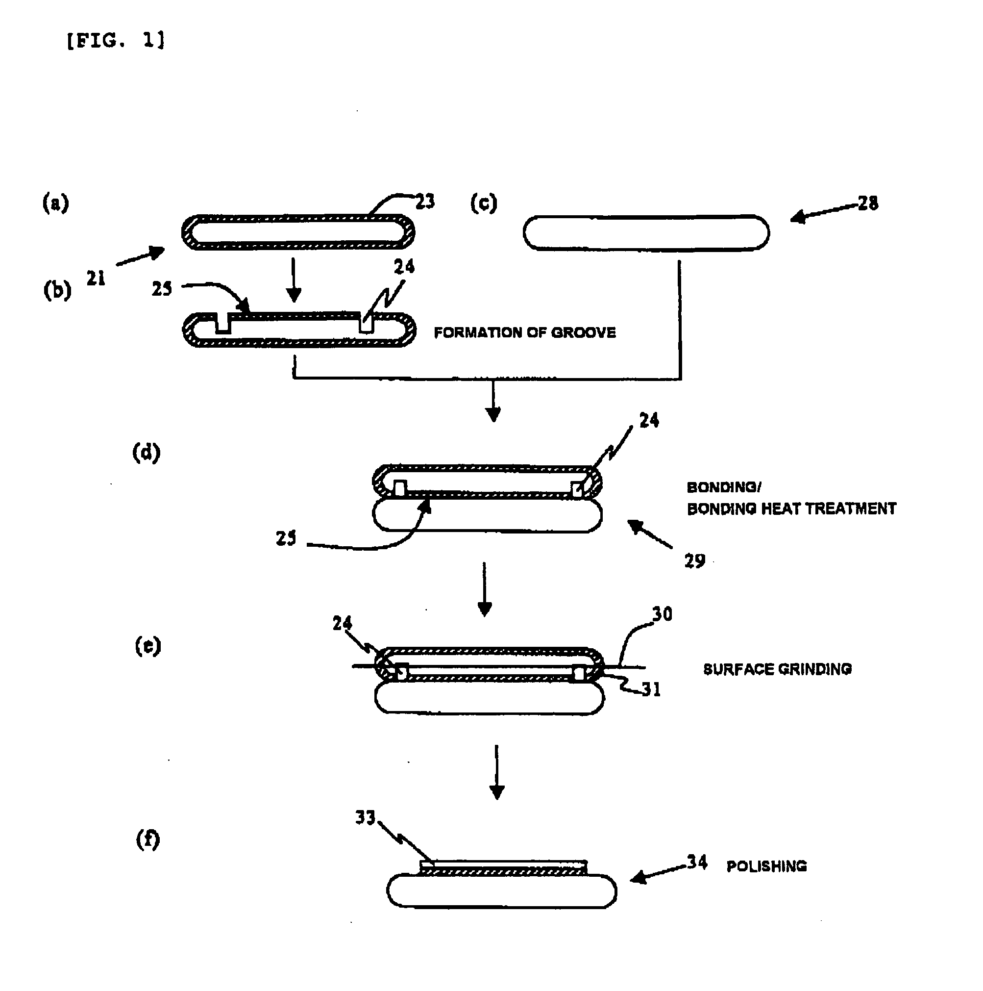 Method for Manufacturing Bonded Substrate