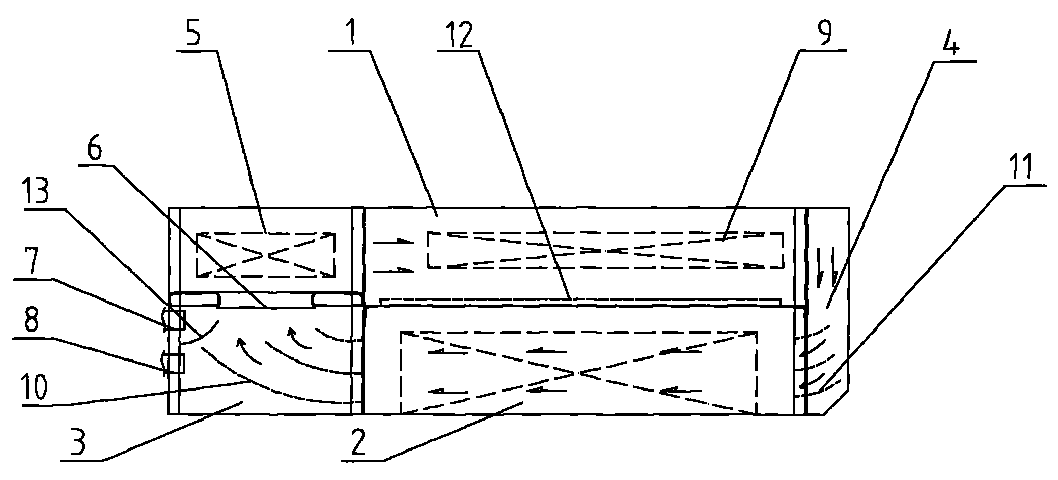 Novel transverse hot air circulation device