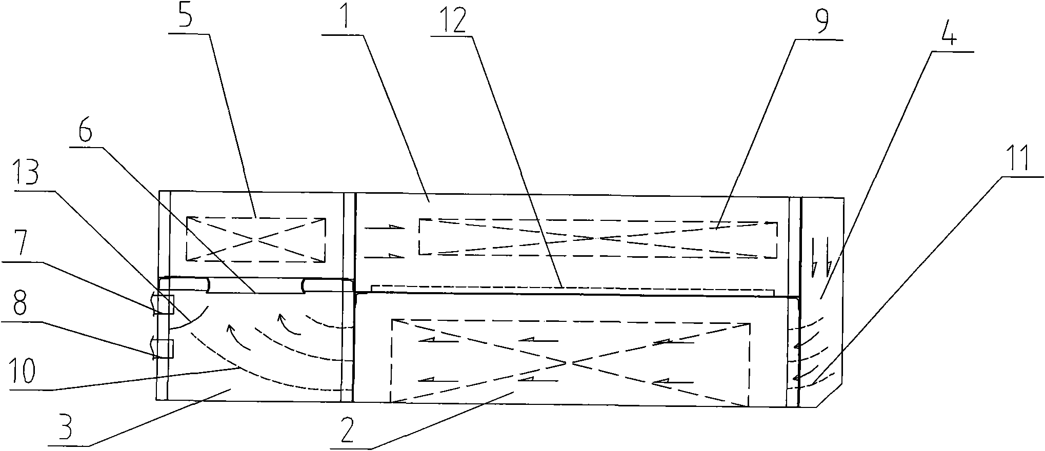 Novel transverse hot air circulation device