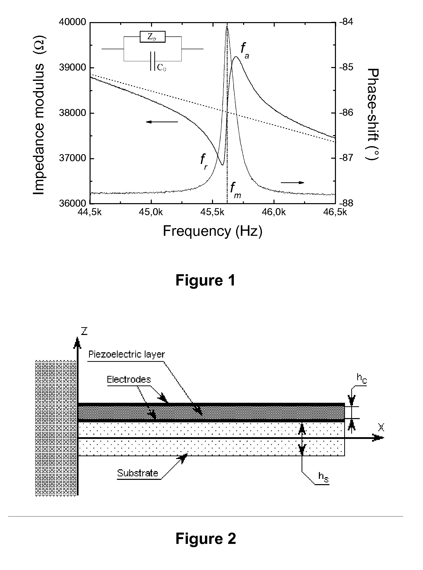 Method and system for measuring physical parameters with a piezoelectric bimorph cantilever in a gaseous or liquid environment