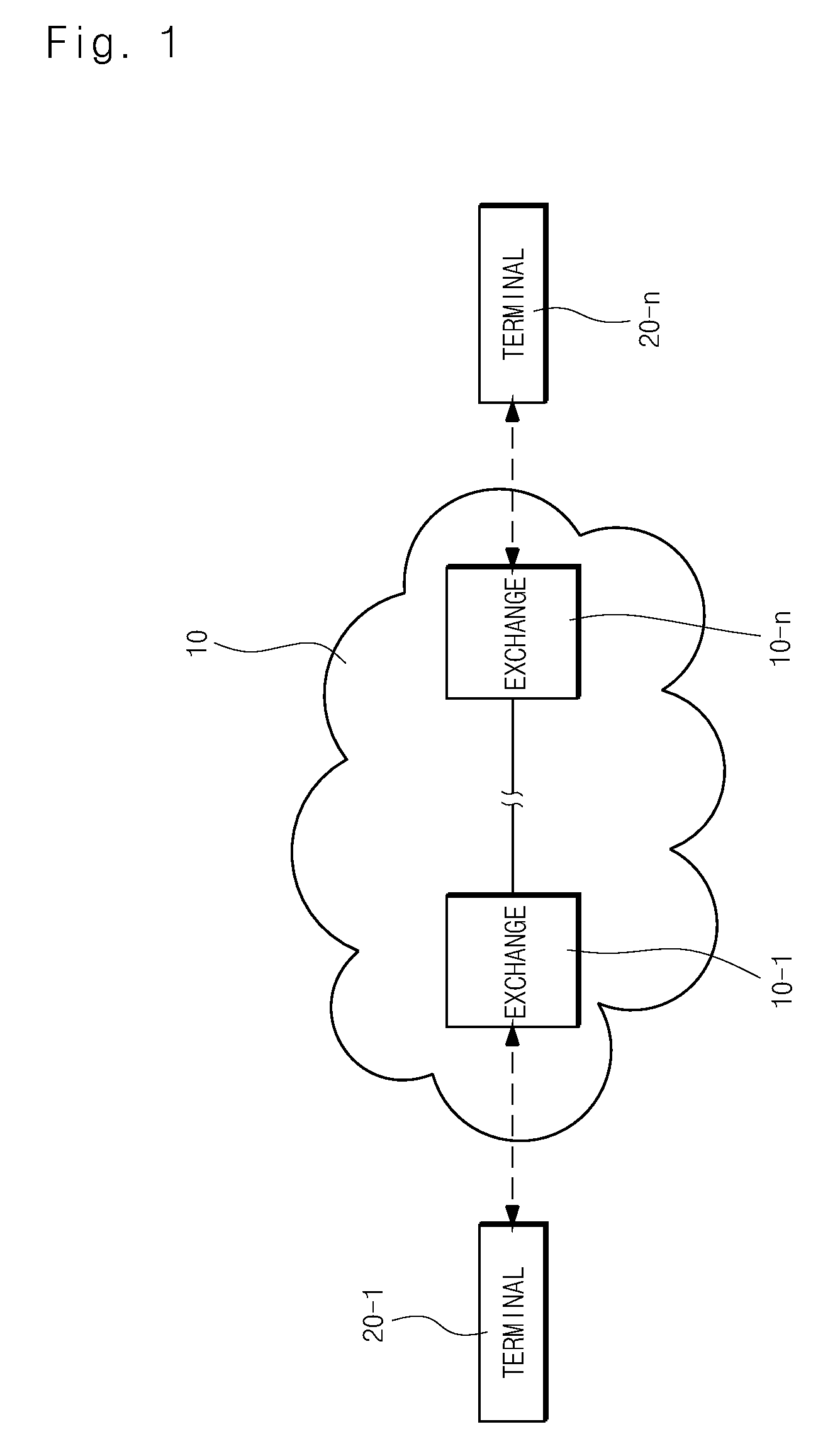 Method system and terminal for providing customized information during call setup process in telecommunication system