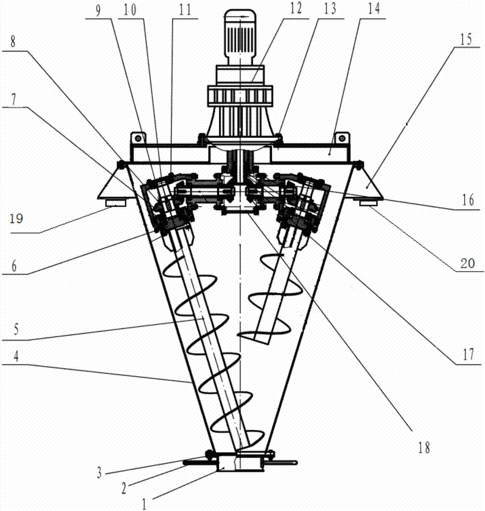 Conical mixing container with twin-screw stirring