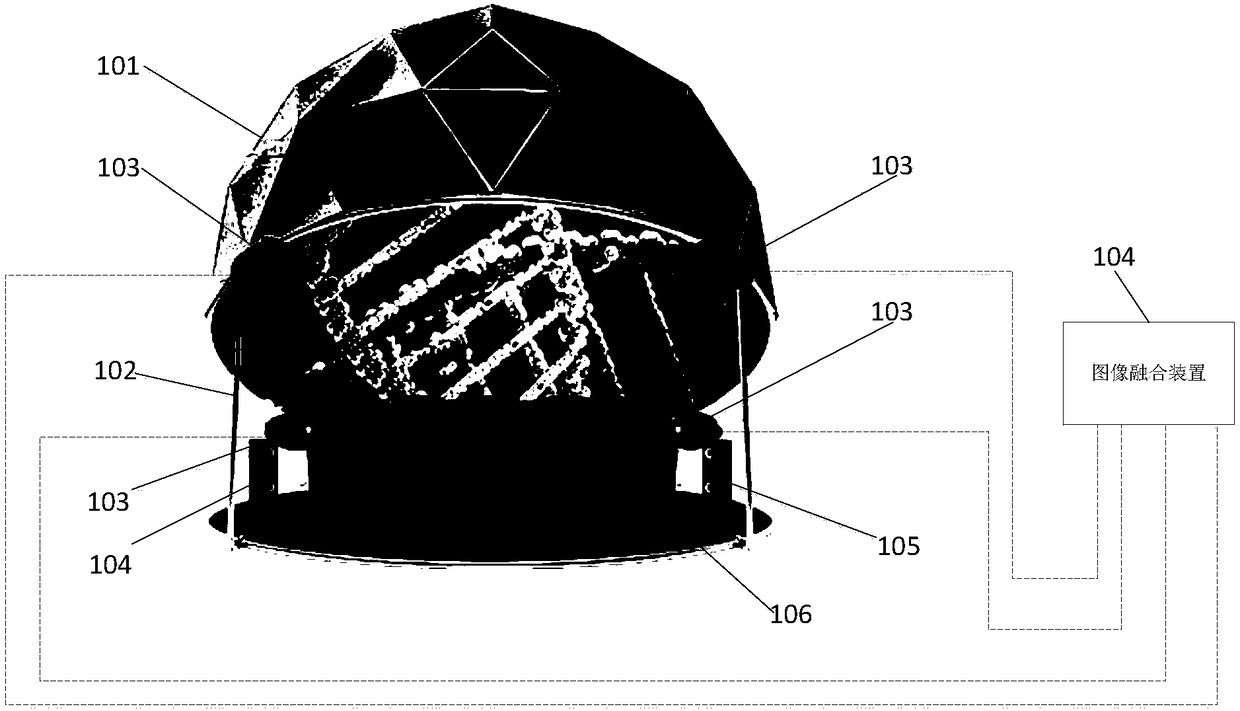 Image fusion method for dome screen system, and image fusion device thereof
