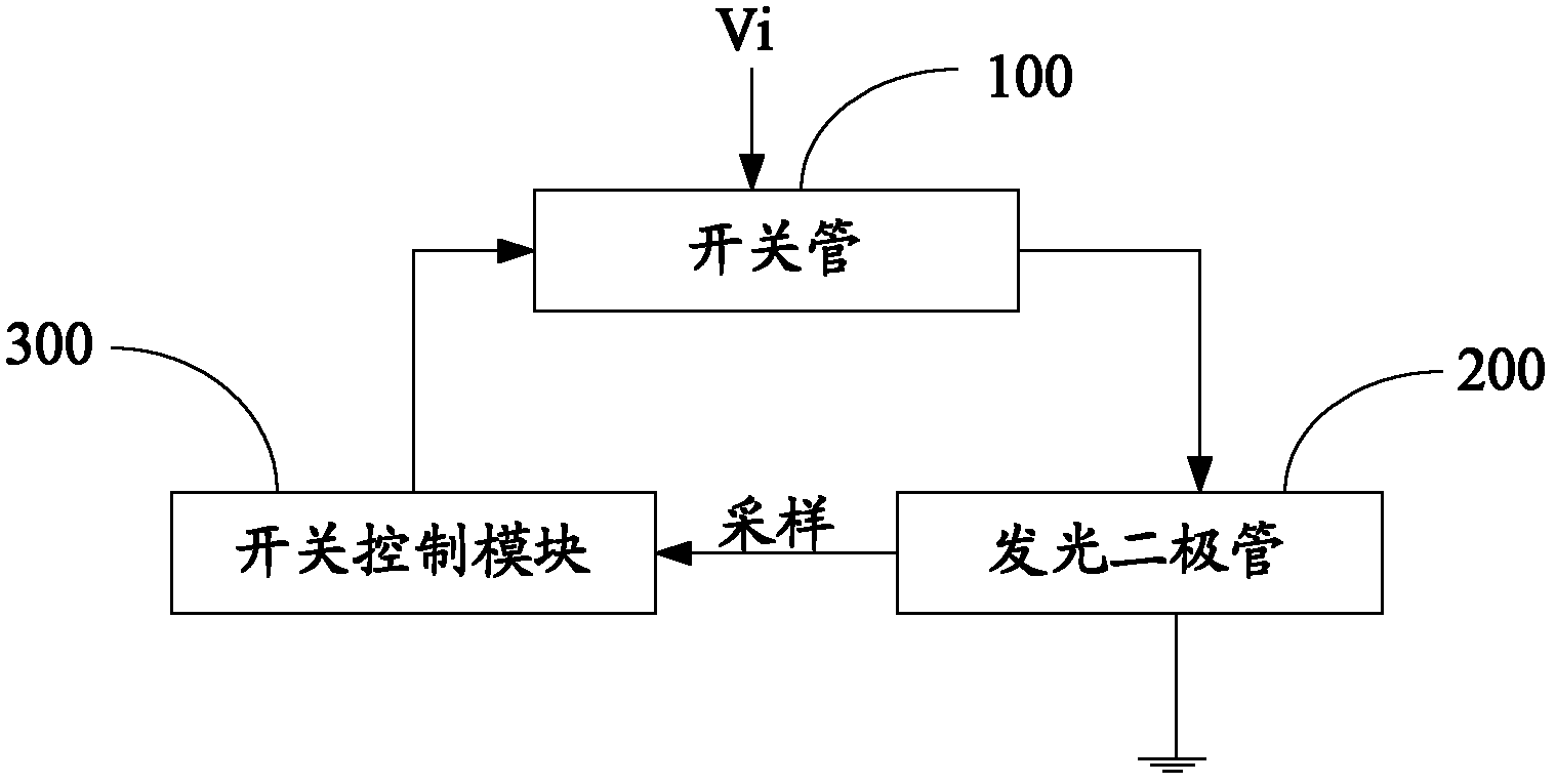 Over-current protection circuit of light-emitting diode (LED) constant-current driving circuit