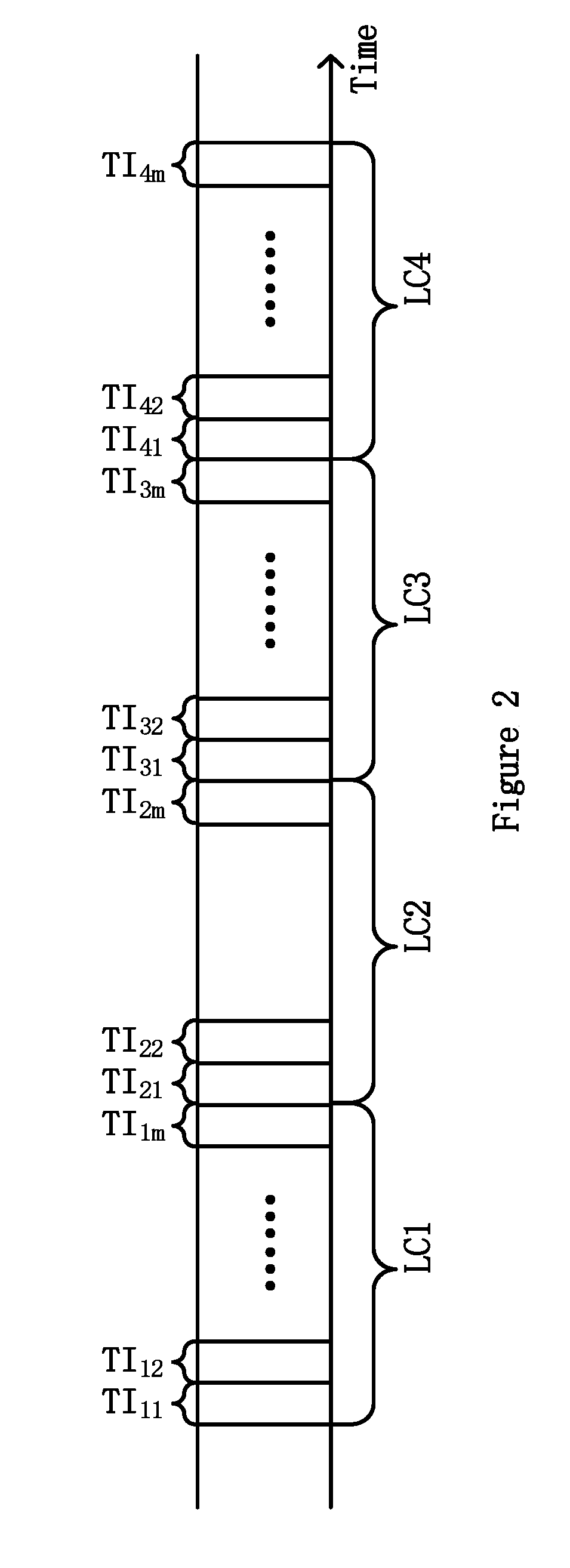 Method and system for controlling cooling system of power equipment