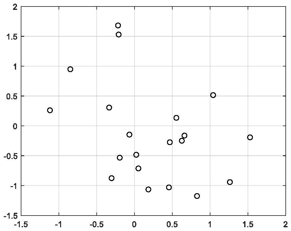 Improved multi-flexible body system dynamics prediction method with hybrid uncertainty