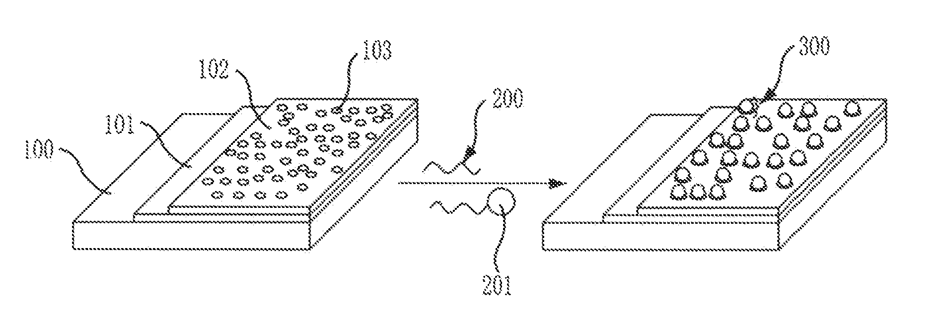 Substrate for analyzing coverage of self-assembled molecules and analyzing method using the same
