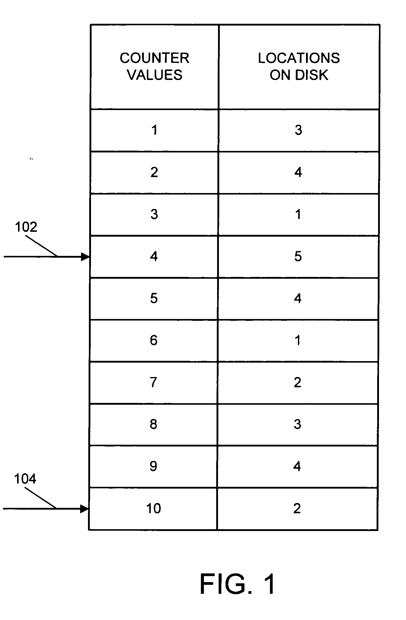 System, computer program product and method of selecting sectors of a hard disk on which to perform a virus scan