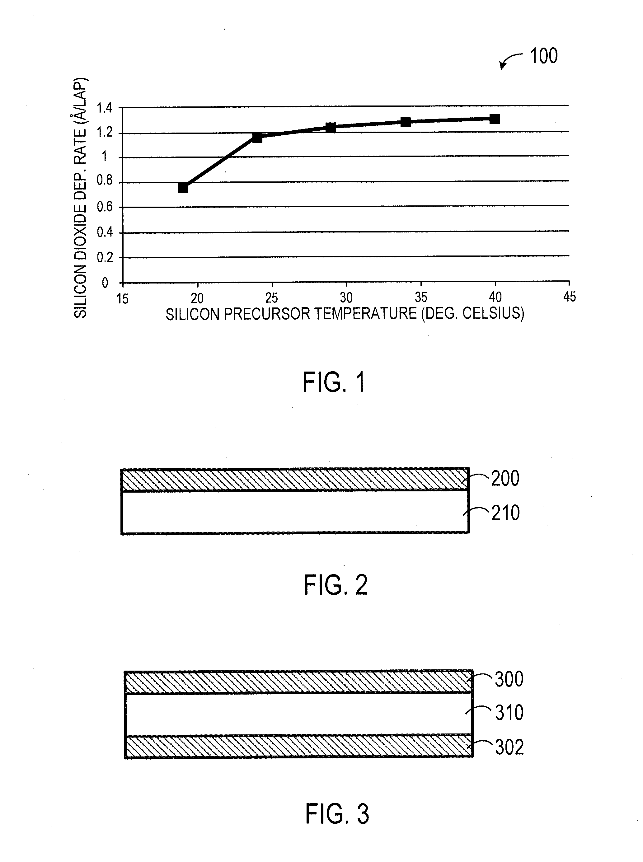 Mixed metal-silicon-oxide barriers