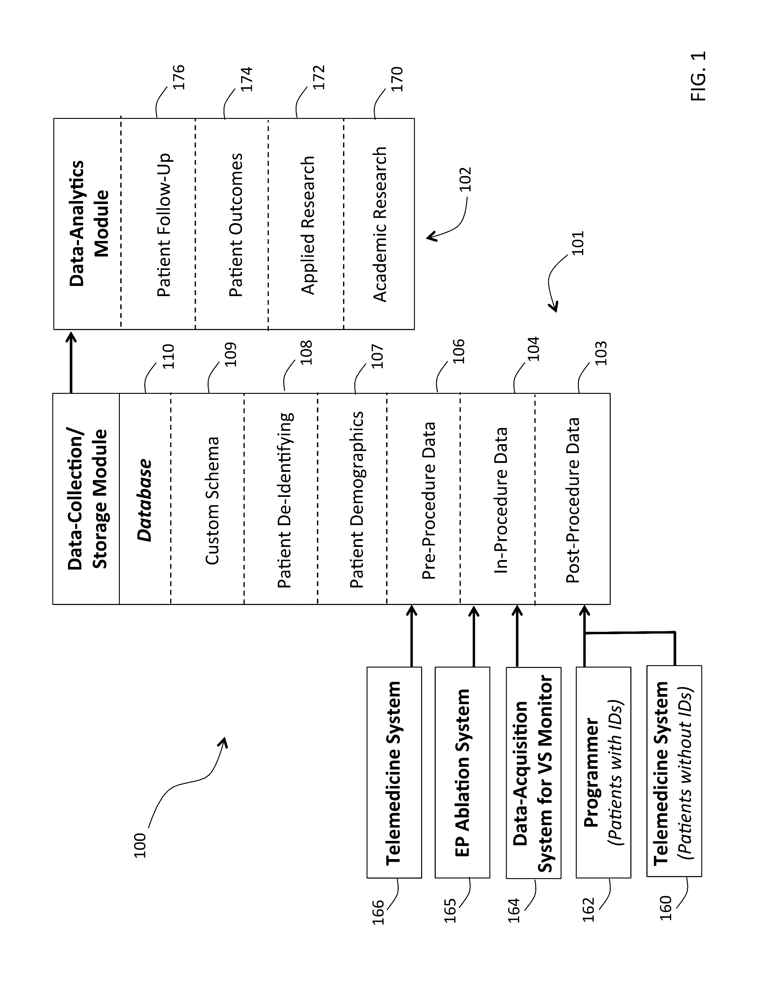 Internet-based system for evaluating T waves within ECG waveforms to determine the presence of cardiac abnormalities