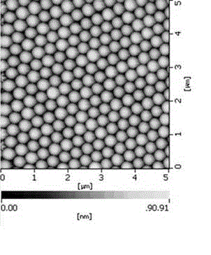 Preparation method of patterned zinc oxide film