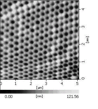 Preparation method of patterned zinc oxide film