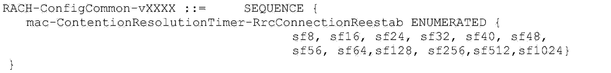 RRC reestablishment optimization method