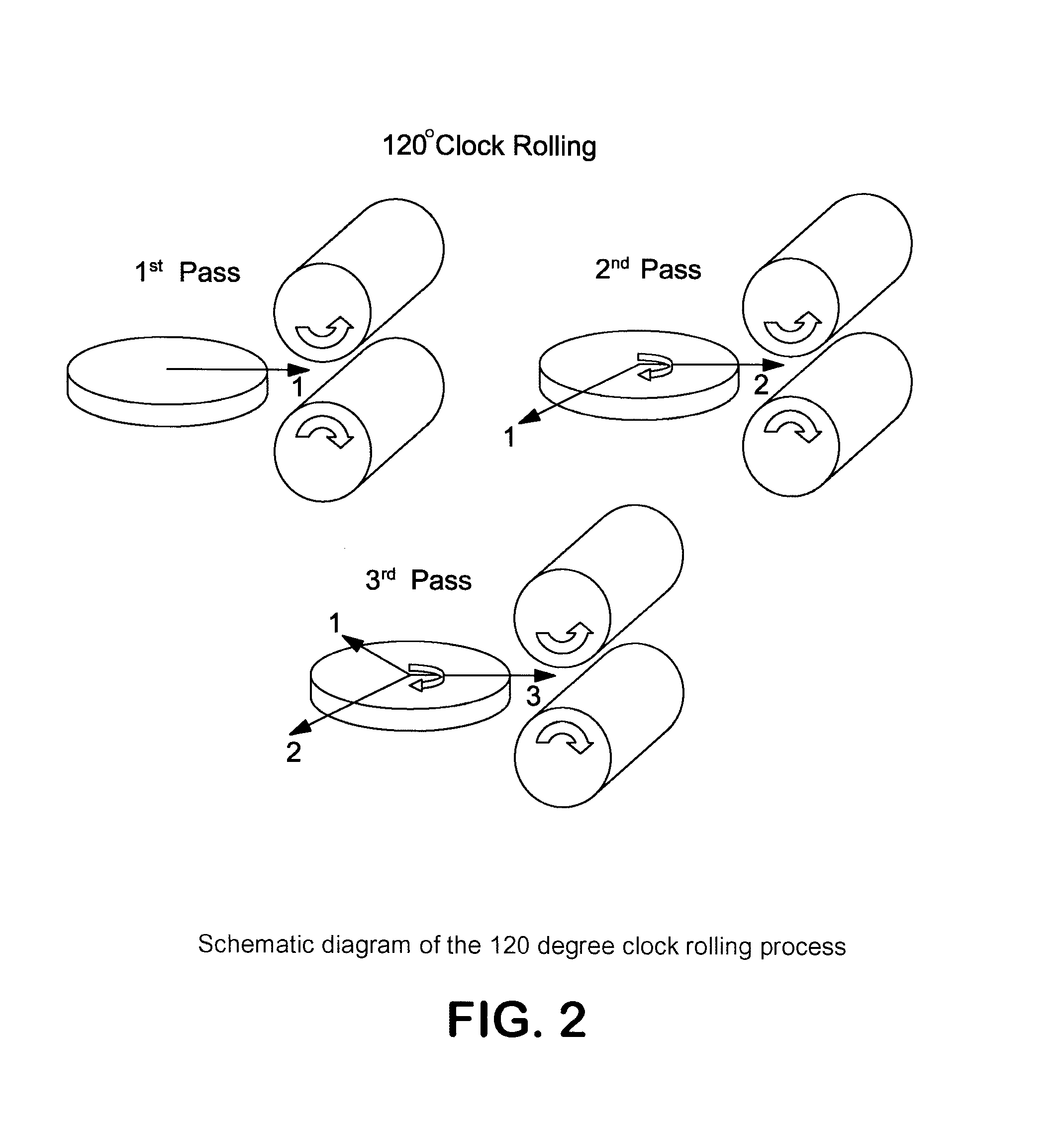 Tantalum sputtering target and method of fabrication