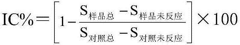 Method for detecting trichlorphon through quantum dot-labeled bionic immunoassay-capillary electrophoresis