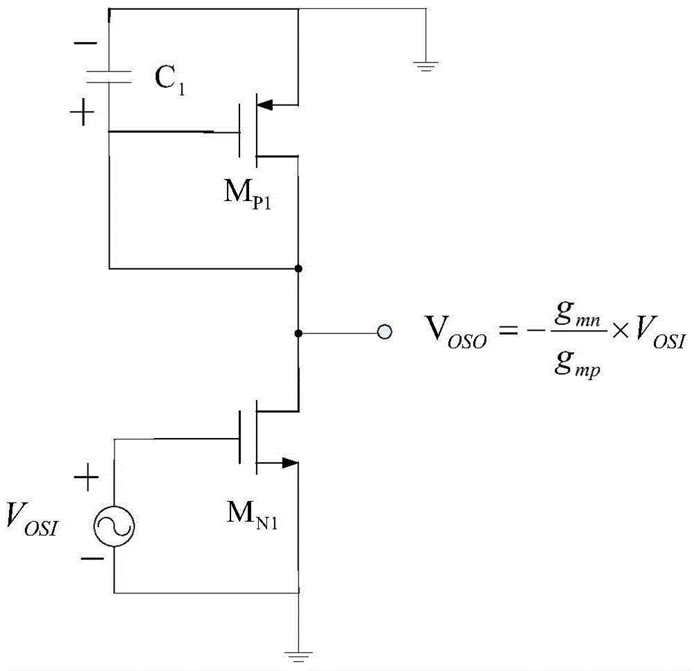 The preamplifier circuit of the cmos comparator