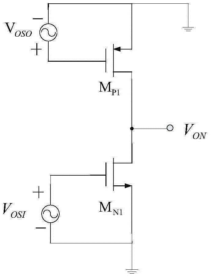 The preamplifier circuit of the cmos comparator