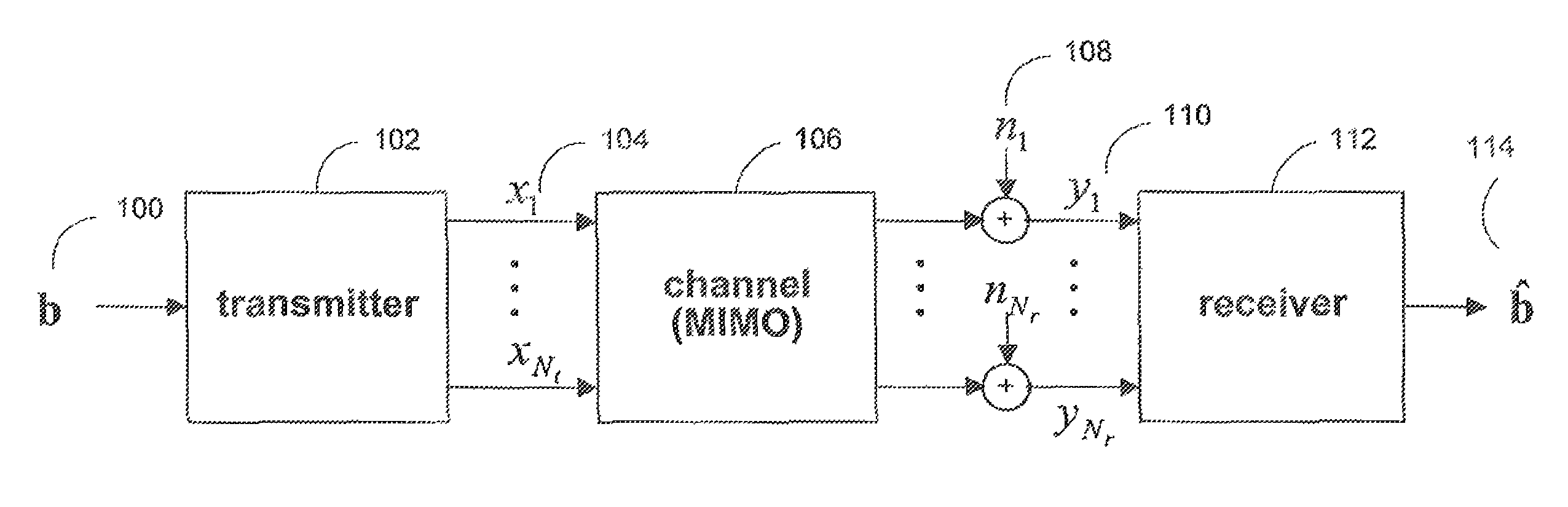 Optimal linear equalizer for MIMO systems with HARQ and/or repetition coding