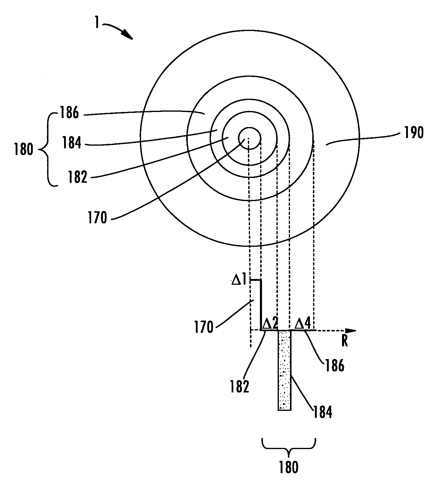 Fiber optic cables and assemblies and the performance thereof