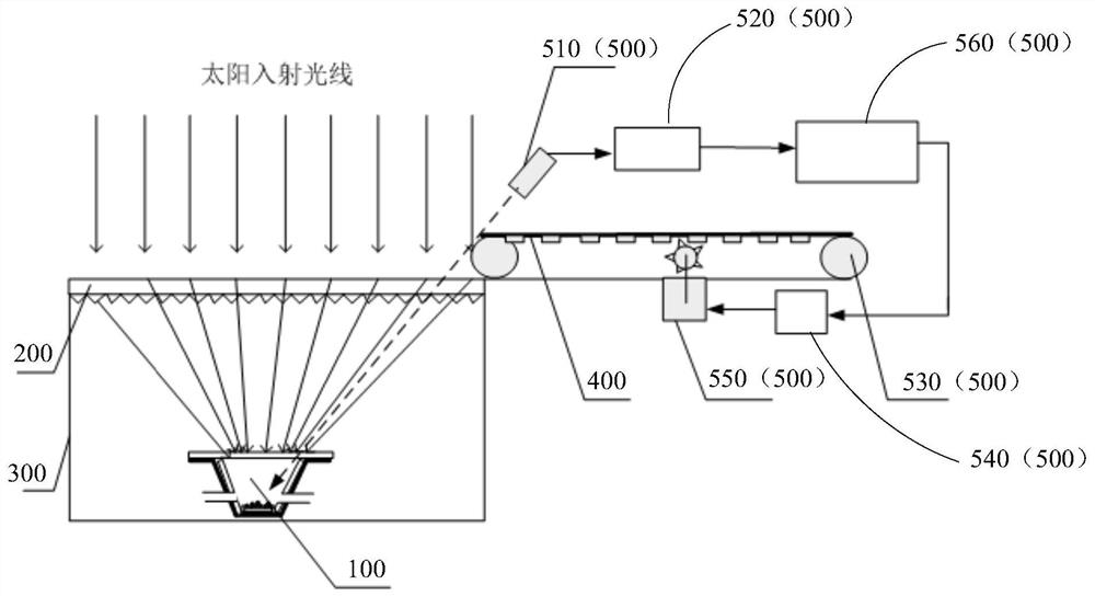 High-power condensation flash burning device