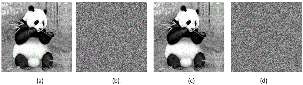 Color image encryption method based on cellular neural network hyperchaos and DNA sequence