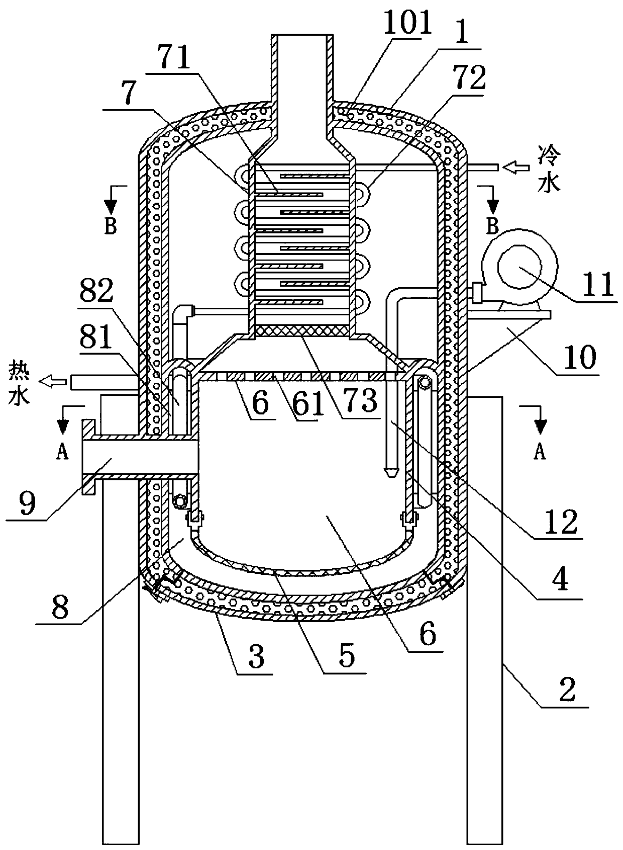 Combustion cavity structure of environment-friendly combustible waste heat recovery device