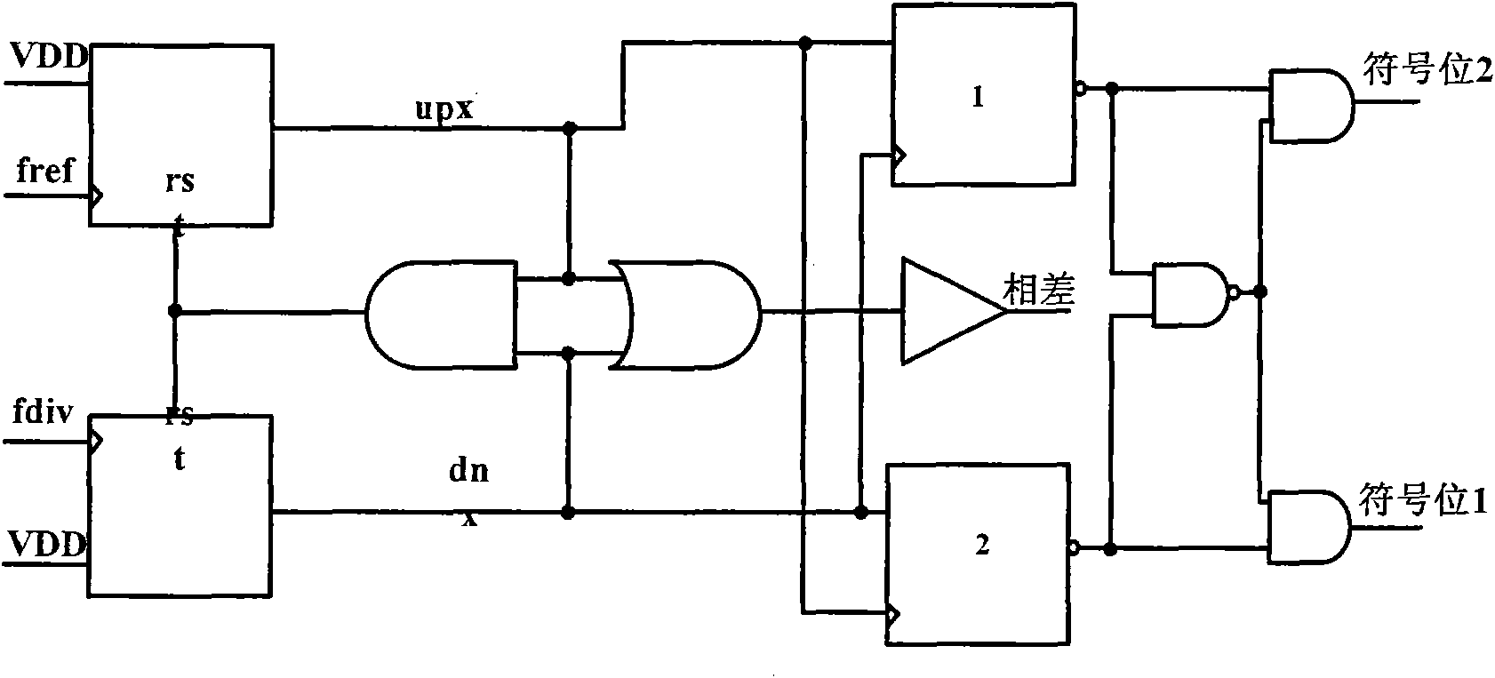 Combination circuit structure consisting of phase detection discriminator and charge pump applied to phase-locked loop