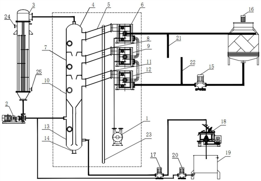 Low-temperature multi-effect evaporative crystallization equipment