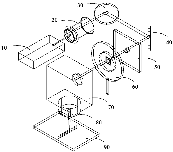 Laser shaping device