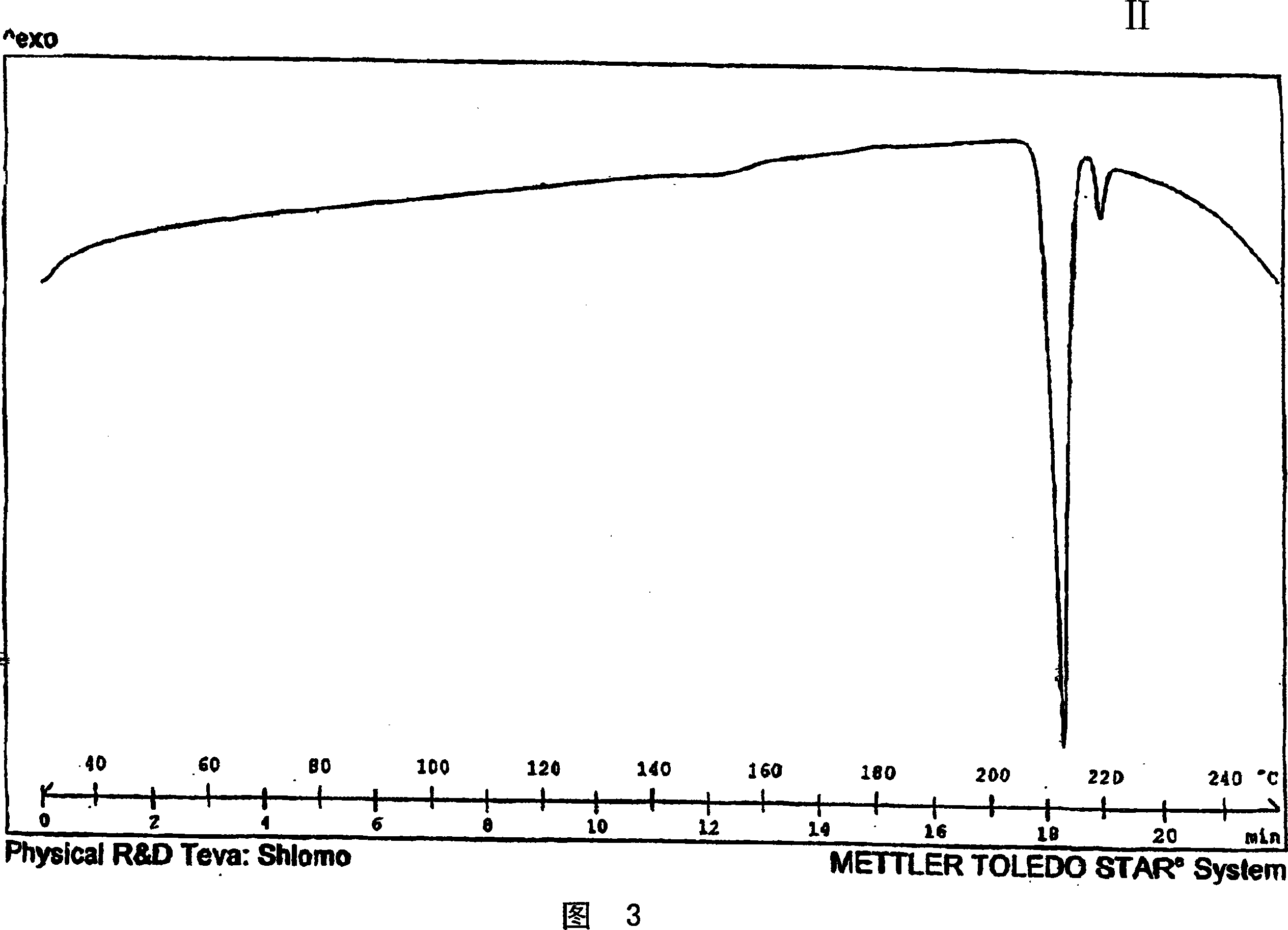 Crystalline venlafaxine base and novel polymorphs of venlafaxine hydrochlorid, processes for preparing thereof