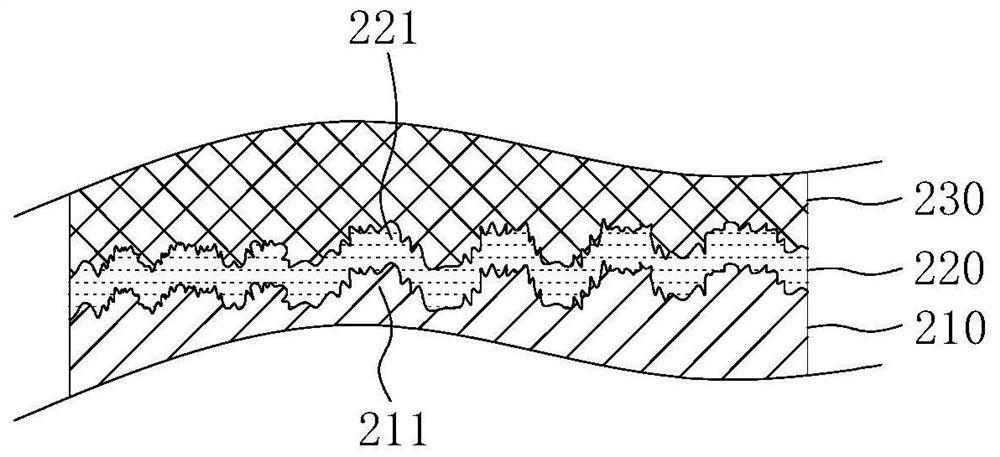 Composite metal foil and circuit board