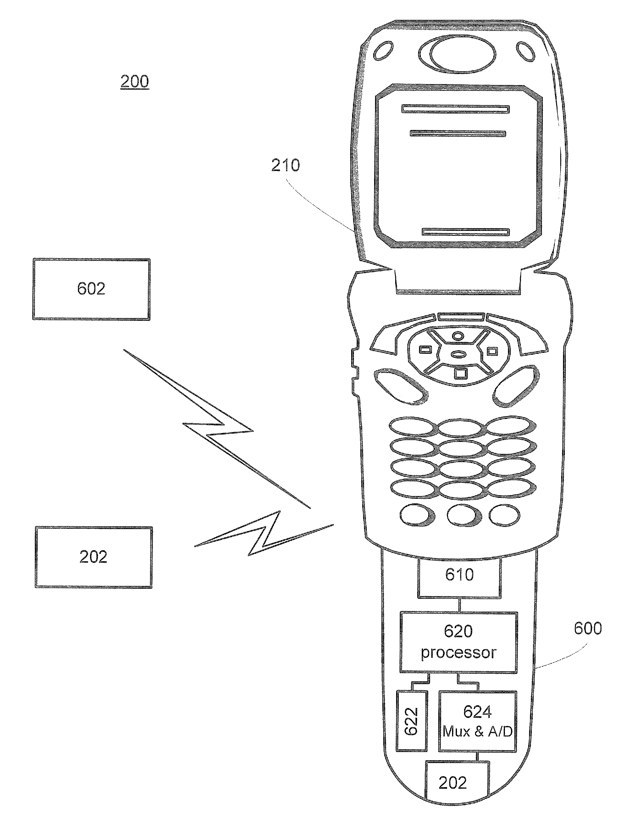 System and a method for physiological monitoring